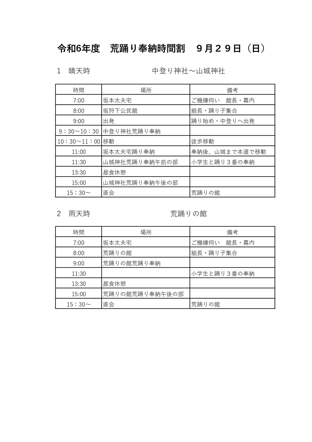 荒踊