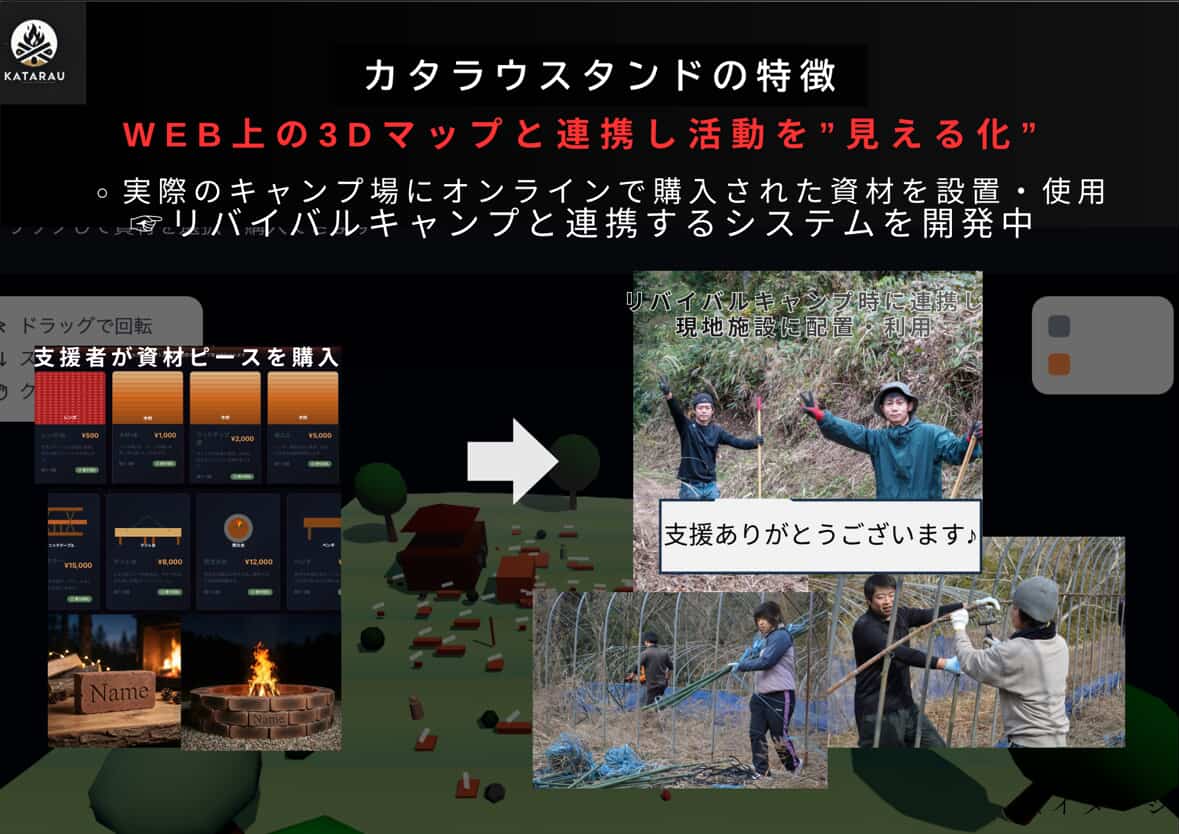 キャンプ場オープンイベント