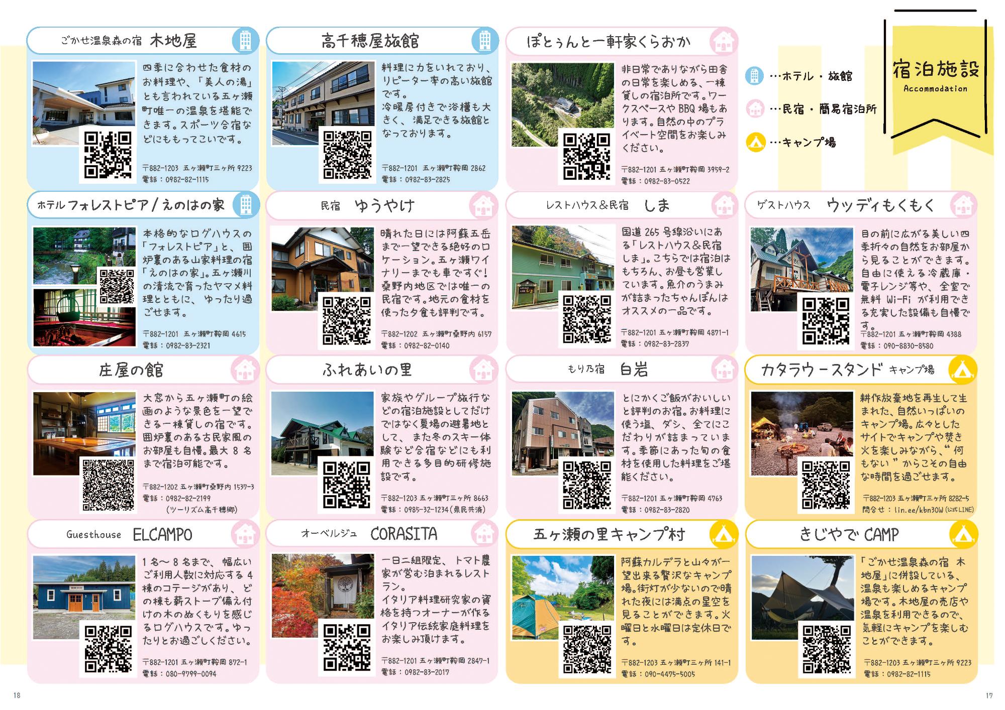 宿泊施設マップ