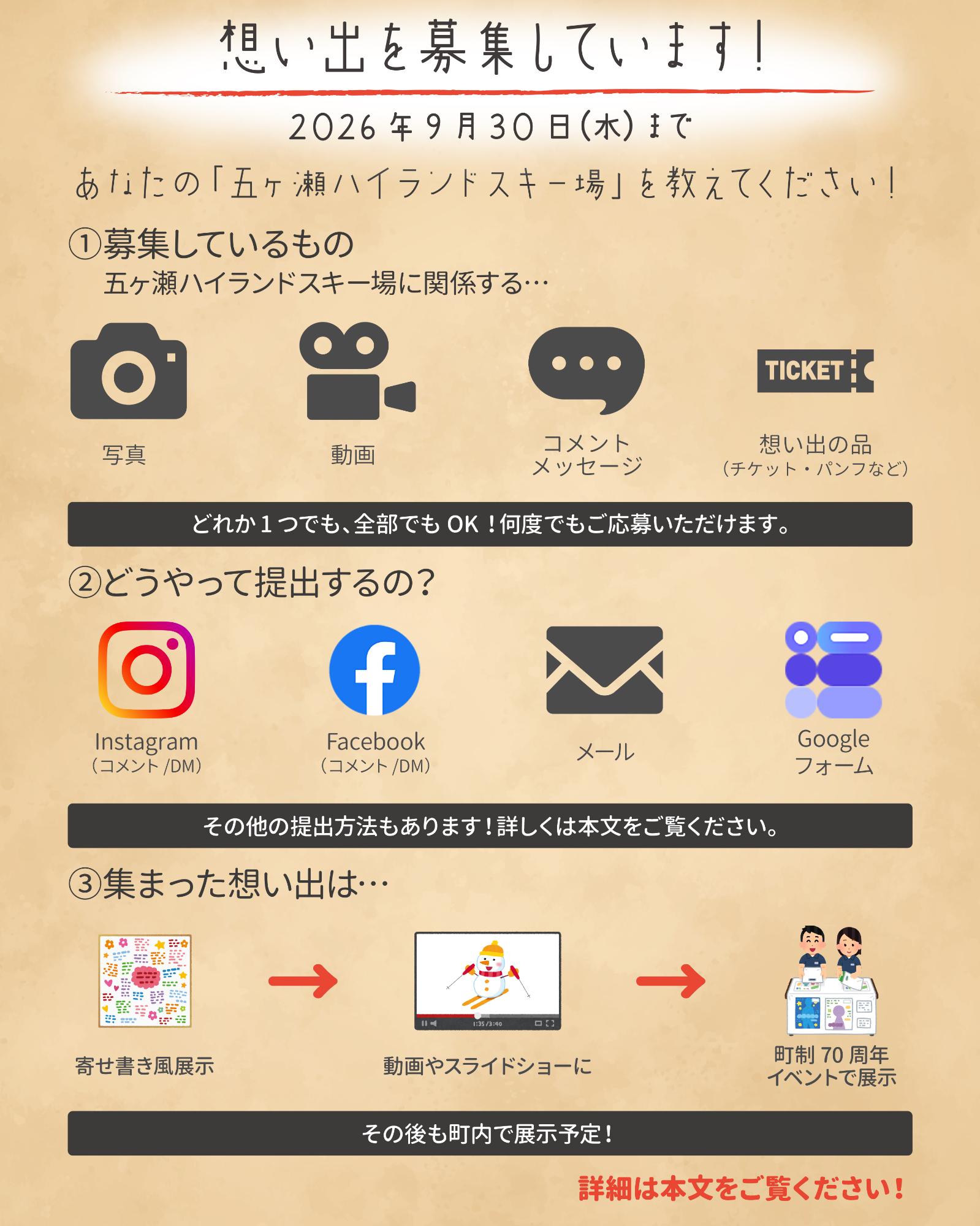 想い出プロジェクト