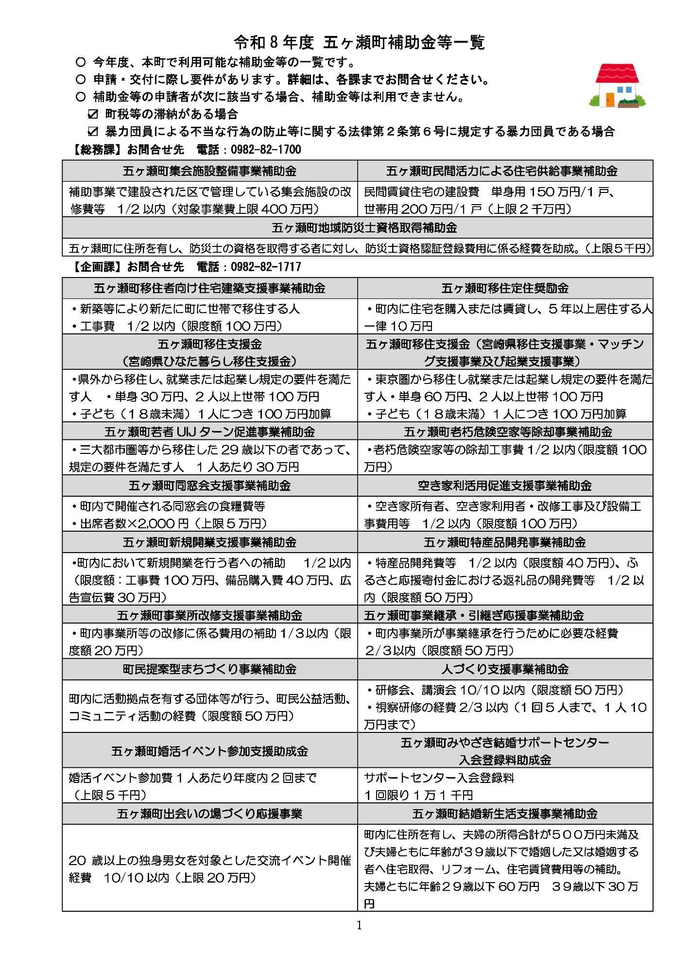 令和8年度五ヶ瀬町補助金一覧1
