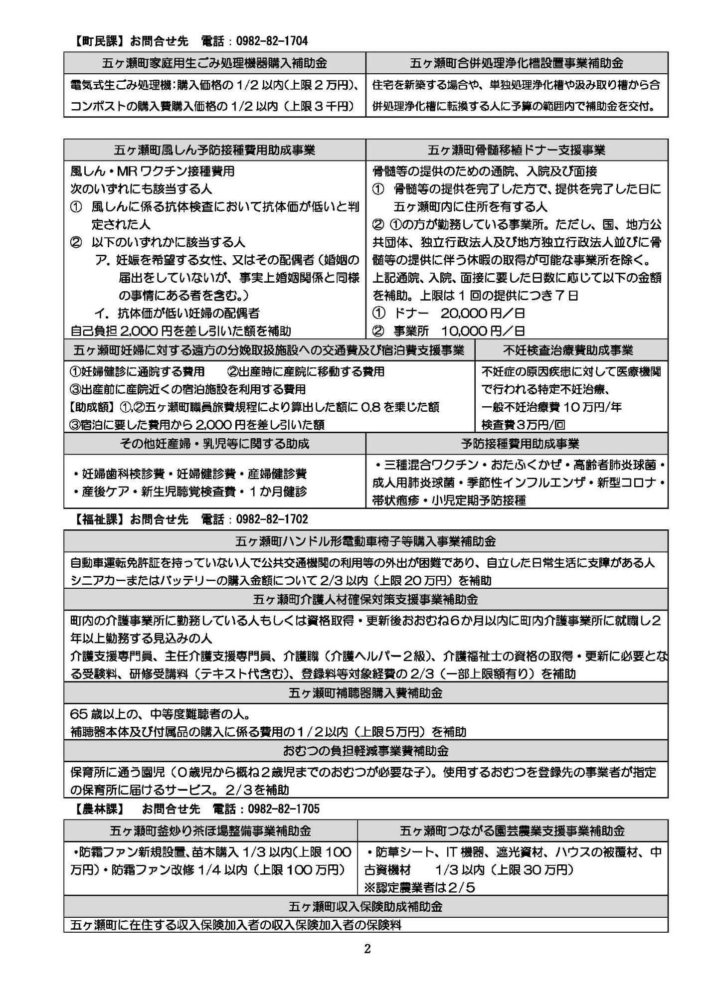 令和8年度五ヶ瀬町補助金一覧2
